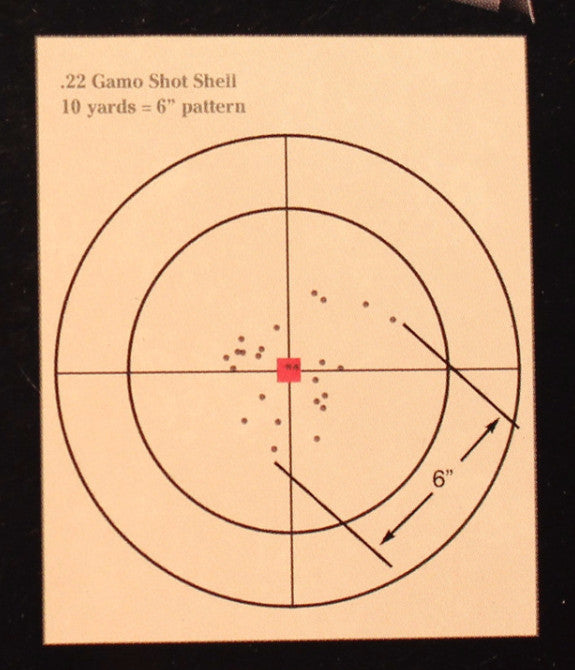 Targets
