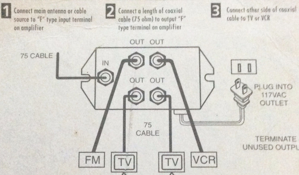 RCA VH140, 10 db Video System Signal Amplifier-4 Way