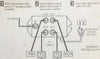 RCA VH140, 10 db Video System Signal Amplifier-4 Way