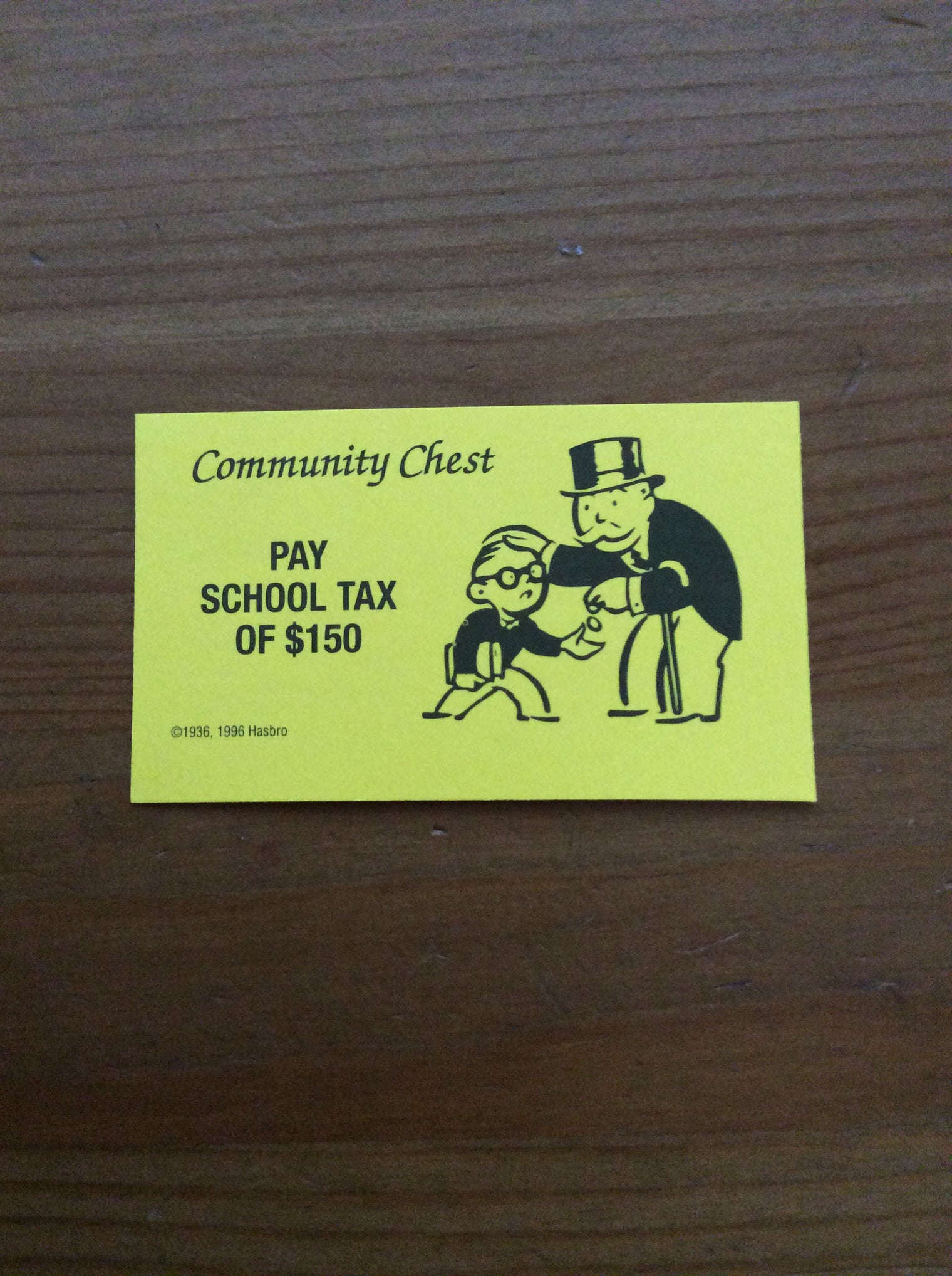 Monopoly Replacement Pieces -Community Chest Cards