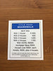 Monopoly Replacement Pieces - Property Title Deed Cards