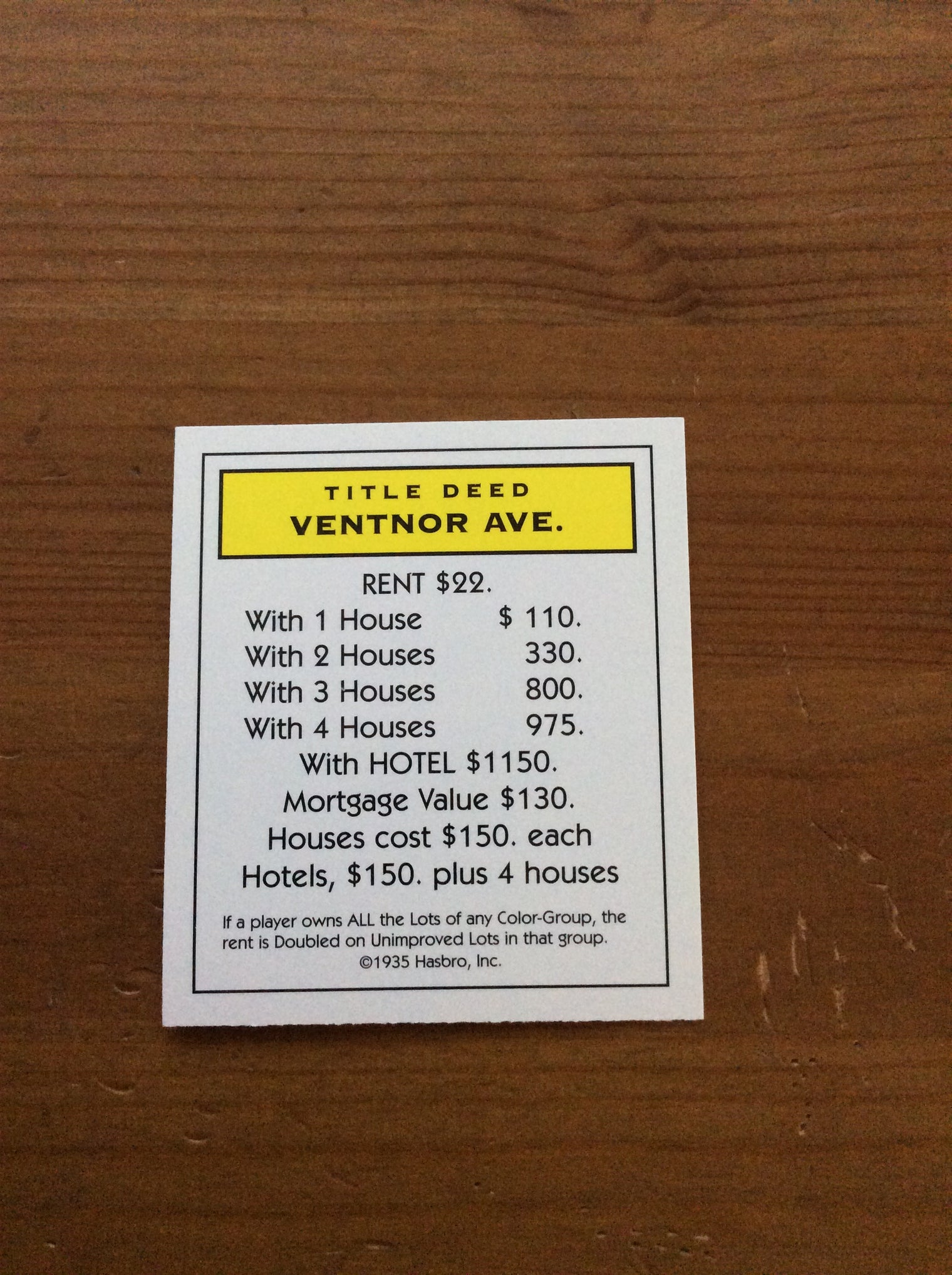 Monopoly Replacement Pieces - Property Title Deed Cards