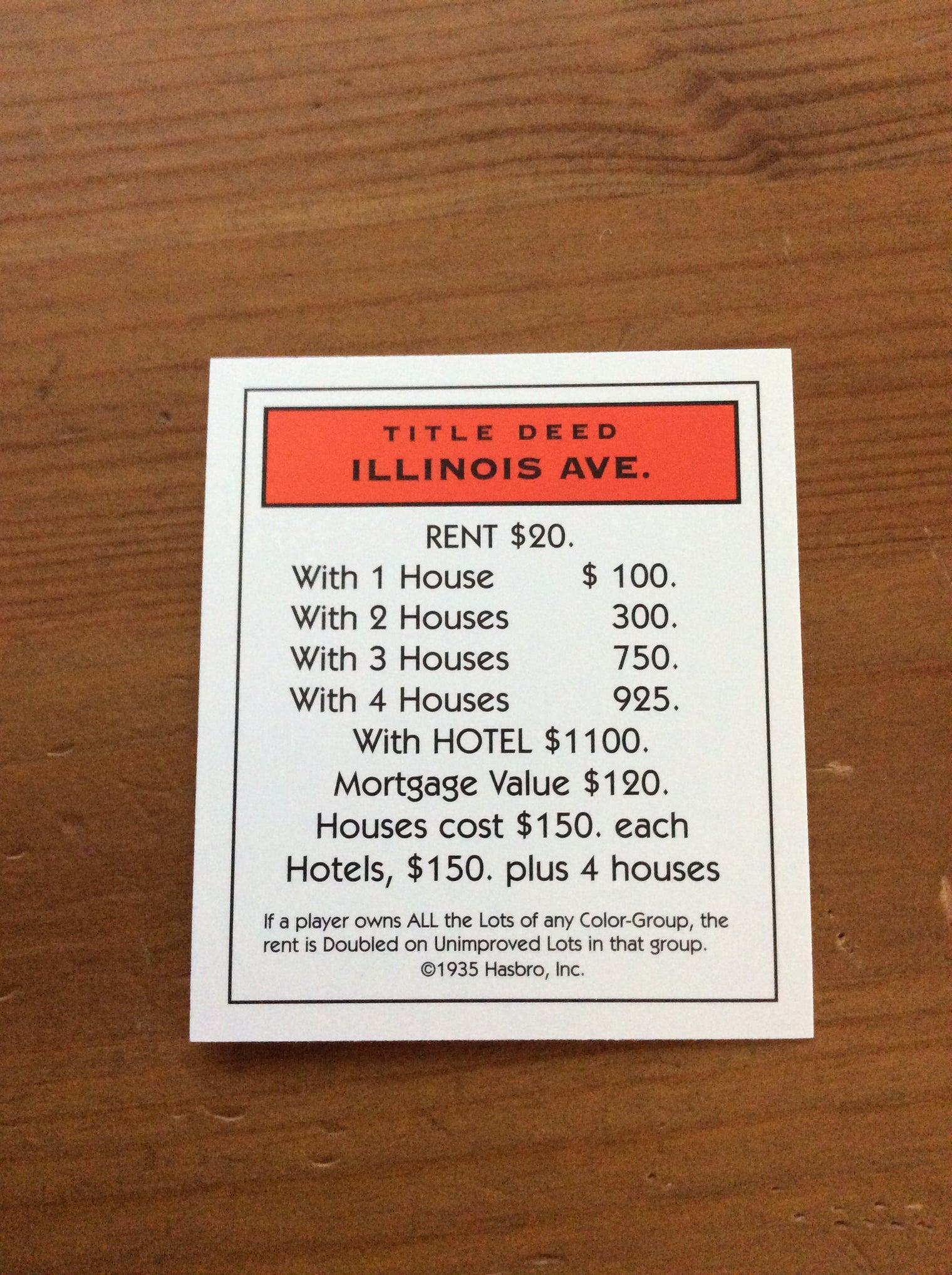 Monopoly Replacement Pieces - Property Title Deed Cards