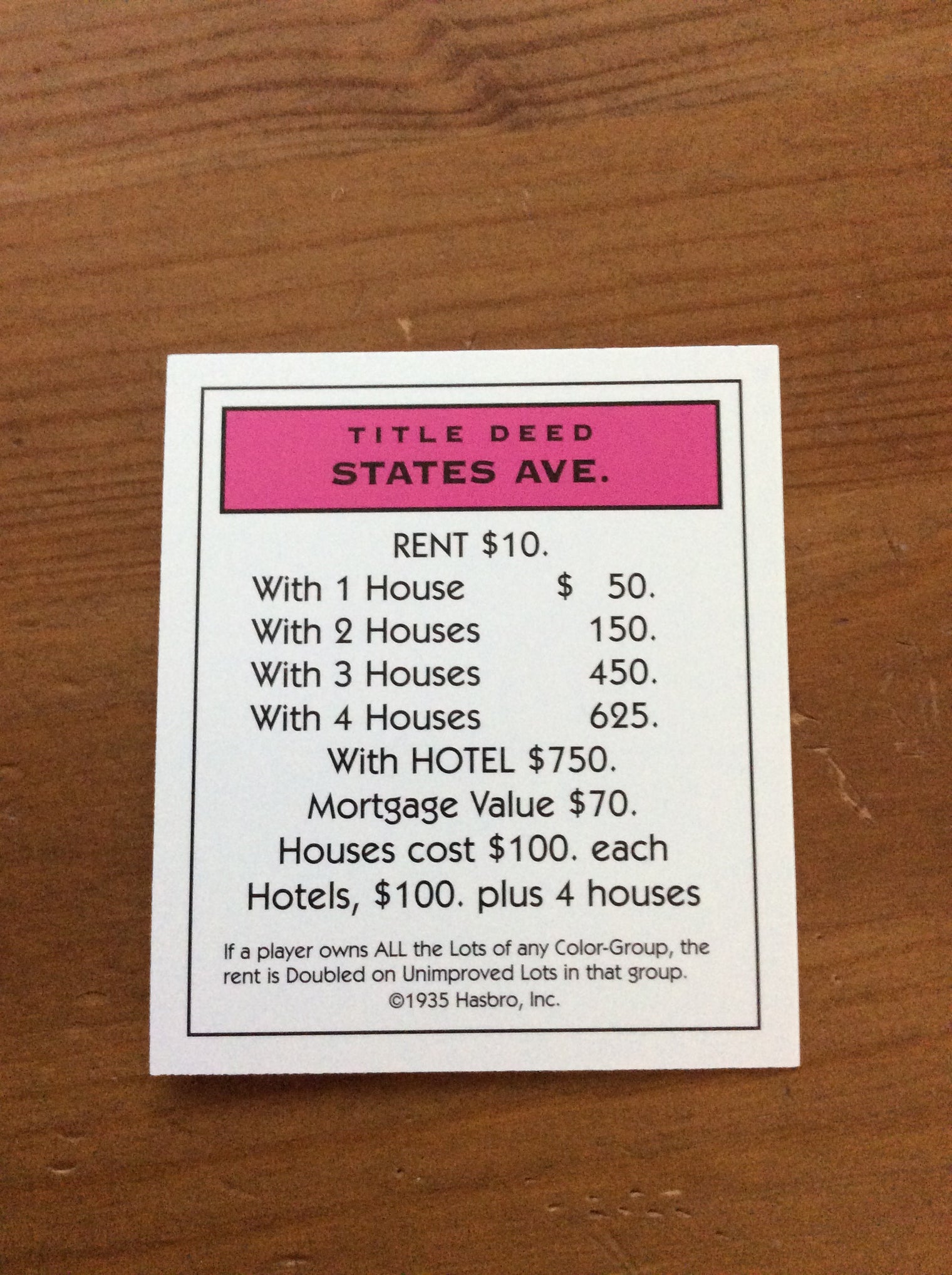 Monopoly Replacement Pieces - Property Title Deed Cards
