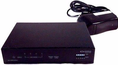 Planet Networking & Communication Ethernet Over VDSL2 Bridge, VC-234